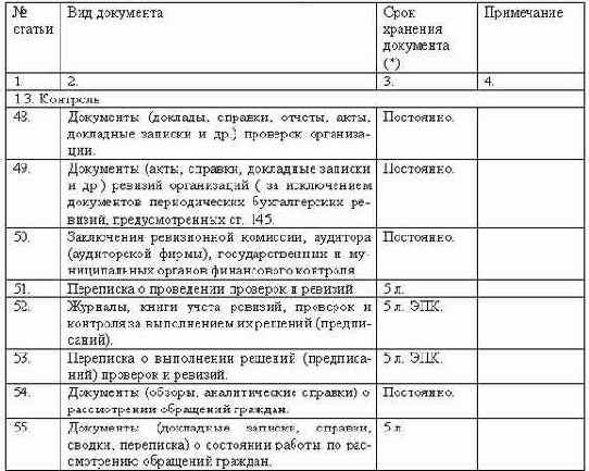 ���������������� ��������