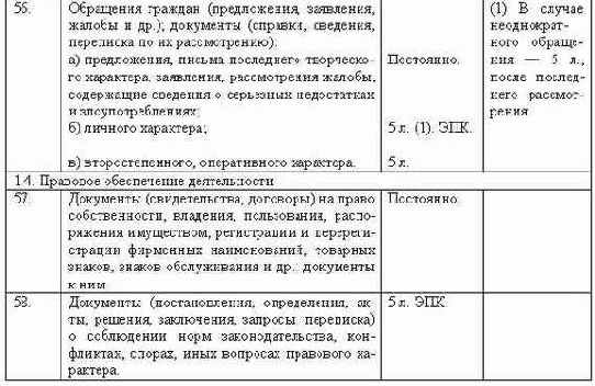 ���������������� ��������