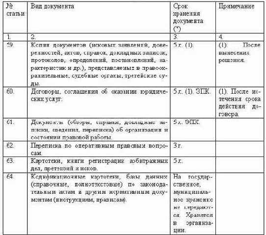 ���������������� ��������