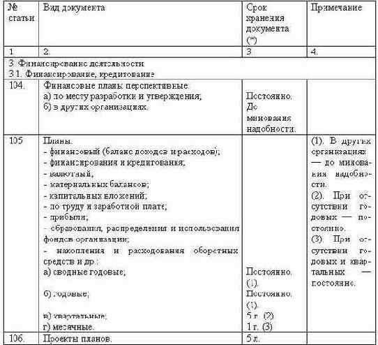 ���������������� ��������