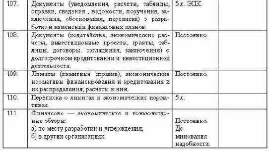 ���������������� ��������