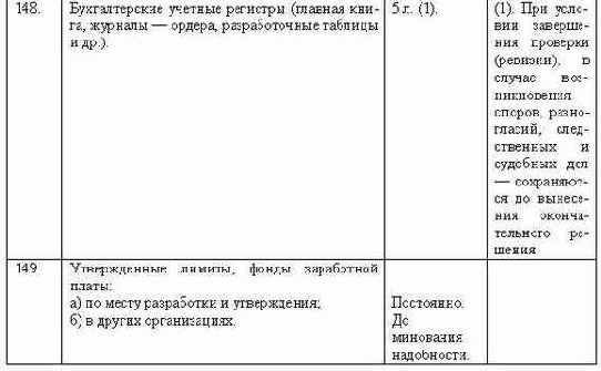 ���������������� ��������