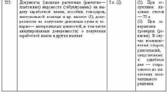 ���������������� ��������