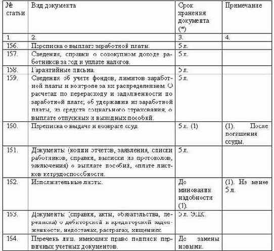 ���������������� ��������