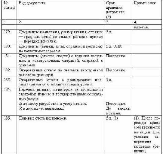 ���������������� ��������