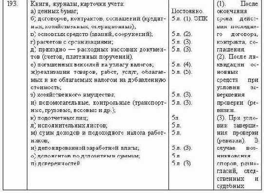 ���������������� ��������