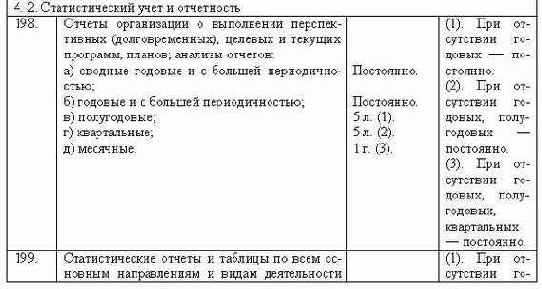 ���������������� ��������