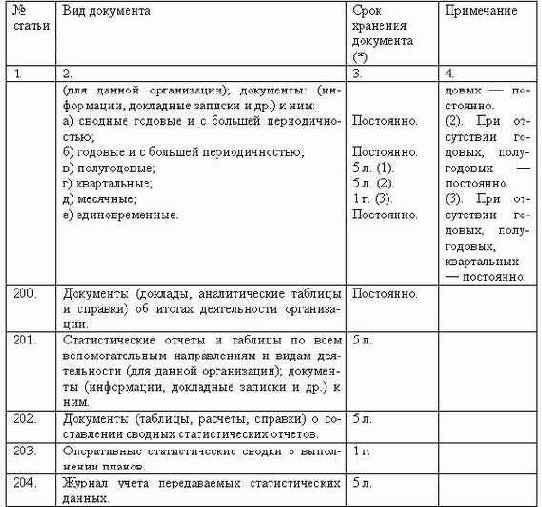 ���������������� ��������