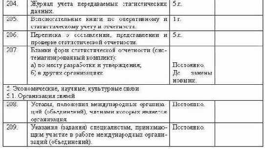 ���������������� ��������