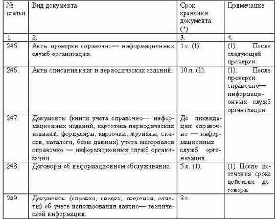 ���������������� ��������