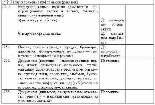 ���������������� ��������