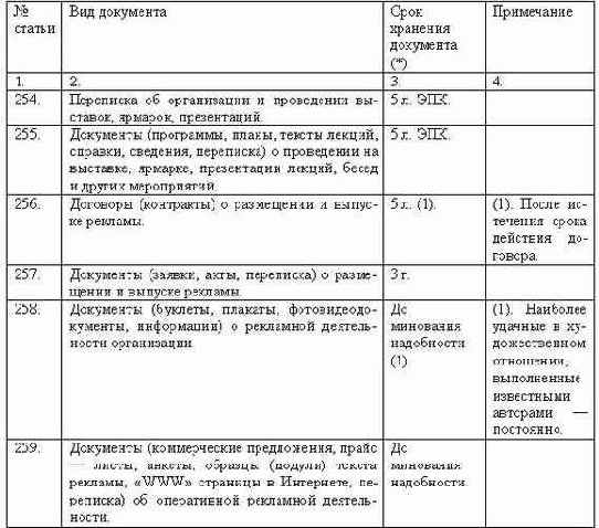 ���������������� ��������