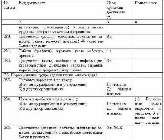 ���������������� ��������