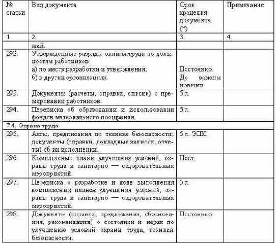 ���������������� ��������