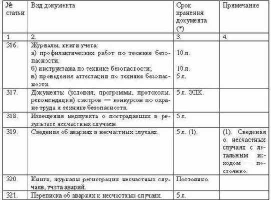 ���������������� ��������