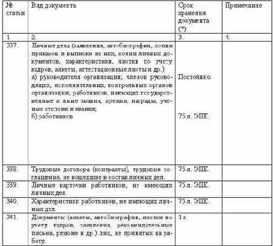 ���������������� ��������