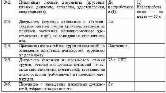 ���������������� ��������