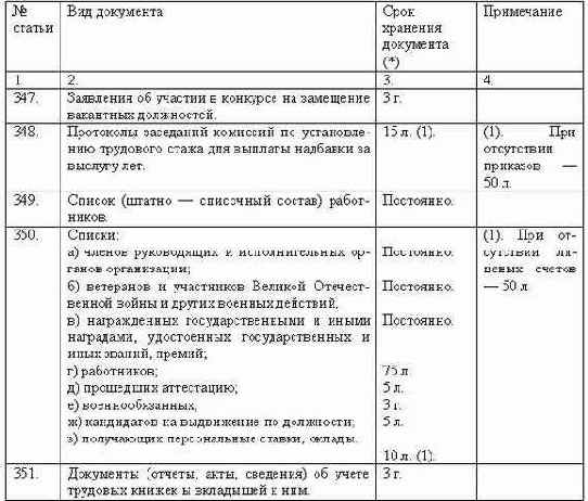 ���������������� ��������