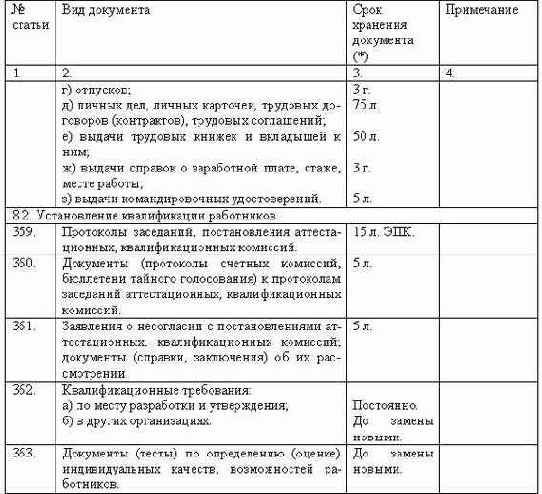 ���������������� ��������