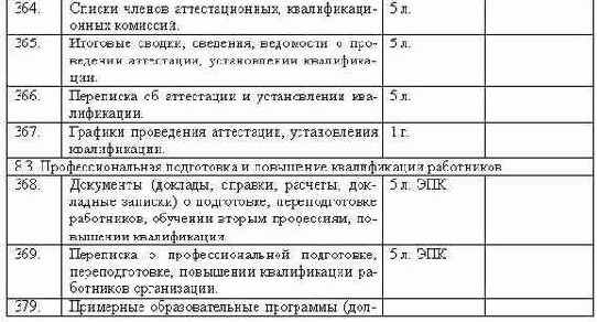 ���������������� ��������