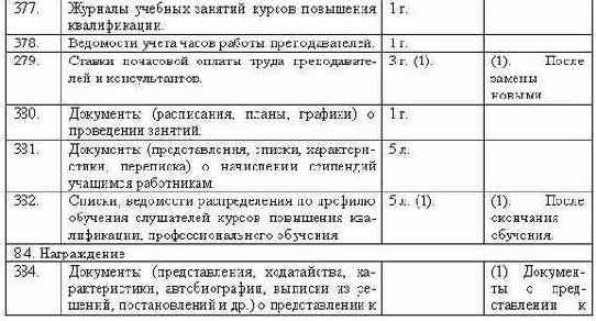 ���������������� ��������