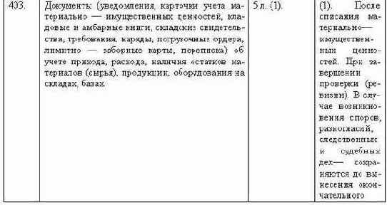 ���������������� ��������