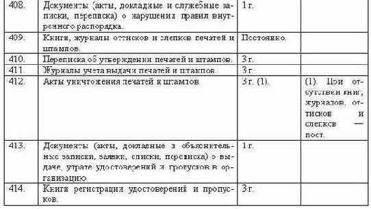 ���������������� ��������