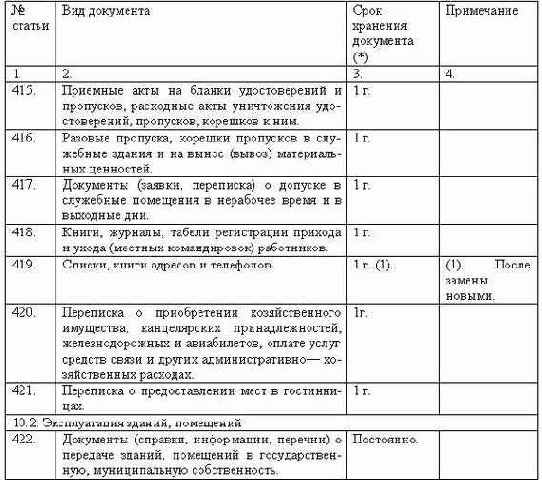 ���������������� ��������