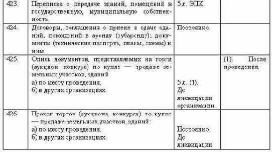 ���������������� ��������