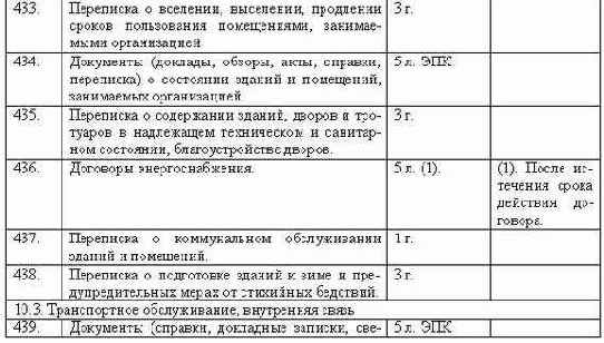 ���������������� ��������