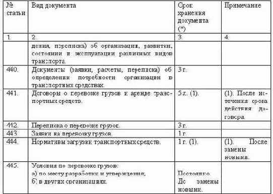 ���������������� ��������