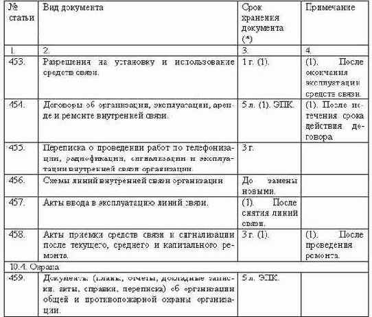 ���������������� ��������