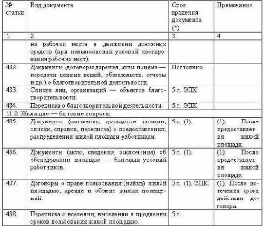 ���������������� ��������