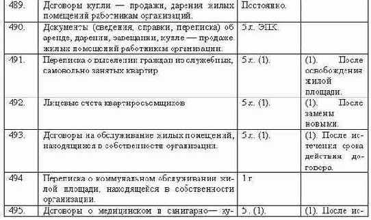 ���������������� ��������