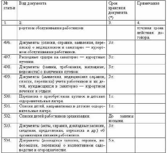 ���������������� ��������