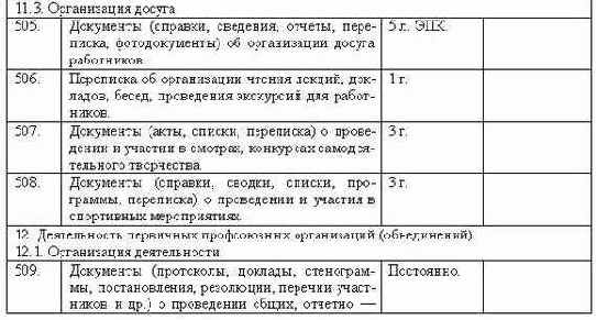 ���������������� ��������