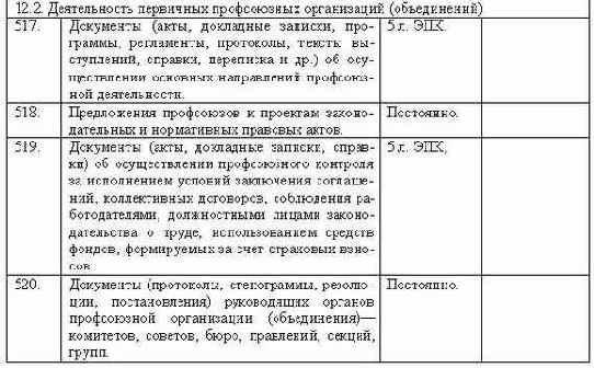 ���������������� ��������