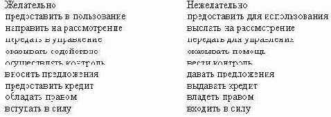 ���������������� ��������