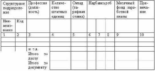 ���������������� ��������