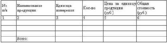 ���������������� ��������