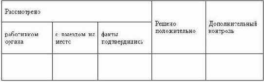 ���������������� ��������