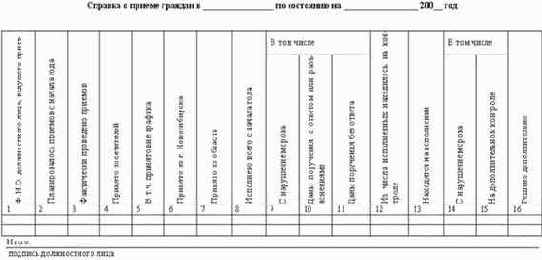 ���������������� ��������