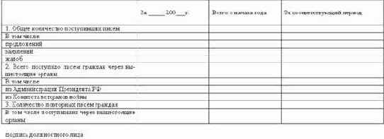 ���������������� ��������