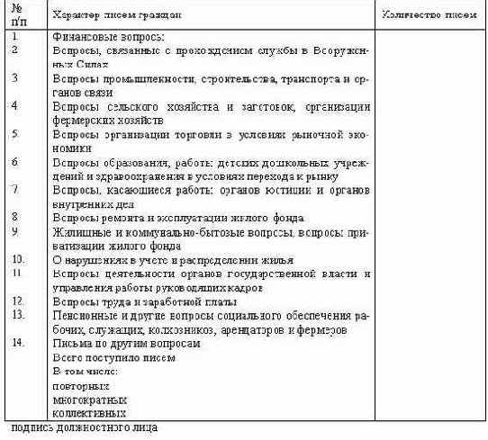 ���������������� ��������