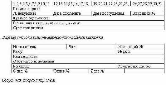 ���������������� ��������