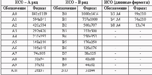 ���������� ����������