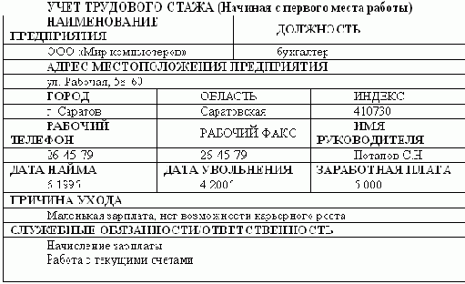 ��������� � ������ �� ������