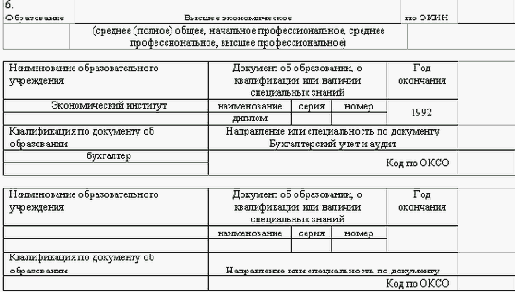 ������ ��������