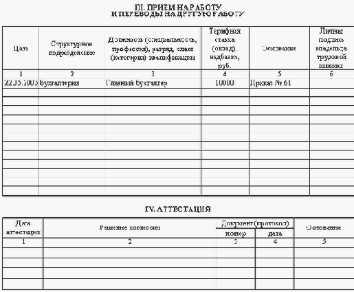 ������ ��������