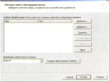�������� �. - Microsoft Outlook. ���������� ��� �������������